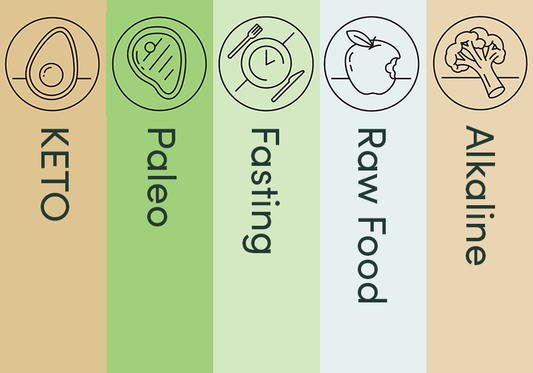 Keto vs Paleo: the show down